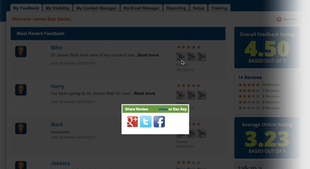 Share Positive Reviews on Several Networks